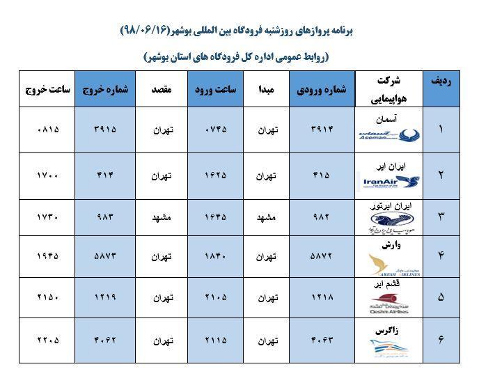 جدول پرواز های فرودگاه بوشهر در 16 شهریور 98